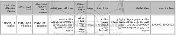 مناقصه عمومی همزمان با ارزیابی (فشرده) یک مرحله ای مناقصه شماره 1400/24واگذاری آژانس خدمات مشترکین در محدوده منطقه برق شهریار
