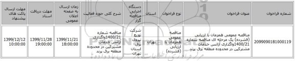 مناقصه عمومی همزمان با ارزیابی (فشرده) یک مرحله ای مناقصه شماره 1400/21واگذاری آژانس خدمات مشترکین در محدوده منطقه برق پرند