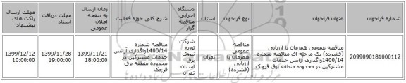 مناقصه عمومی همزمان با ارزیابی (فشرده) یک مرحله ای مناقصه شماره 1400/14واگذاری آژانس خدمات مشترکین در محدوده منطقه برق قرچک