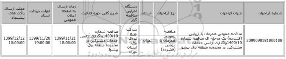 مناقصه عمومی همزمان با ارزیابی (فشرده) یک مرحله ای مناقصه شماره 1400/10واگذاری آژانس خدمات مشترکین در محدوده منطقه برق پیشوا