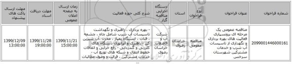 مناقصه عمومی یک مرحله ای برونسپاری فعالیت های بهره برداری و نگهداری از تاسیسات آب شرب و خدمات مشترکین شهرستان سرخس