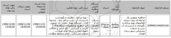 مناقصه عمومی یک مرحله ای برون سپاری فعالیتهای بهره برداری و نگهداری از تاسیسات آب شرب و خدمات مشترکین  شهر ستان قوچان