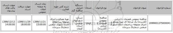 مناقصه عمومی همزمان با ارزیابی (فشرده) یک مرحله ای تهیه مصالح و اجرای محوطه ساختمان اداری شهرک صنعتی شماره2 سیرجان