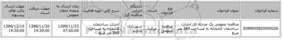 مناقصه عمومی یک مرحله ای احداث ساختمان کتابخانه به مساحت 260 متر مربع 
