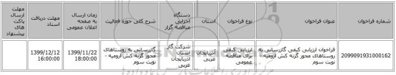 فراخوان ارزیابی کیفی گازرسانی به روستاهای محور گزنه کش ارومیه - نوبت سوم