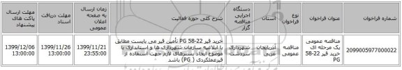 مناقصه عمومی یک مرحله ای خرید قیر 22-58 PG