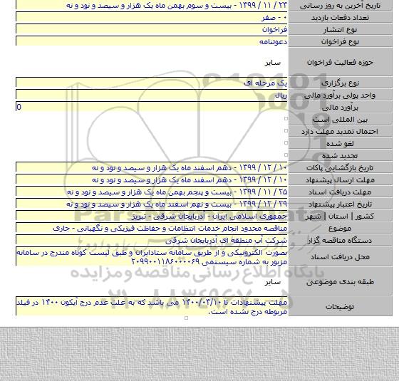 مناقصه محدود انجام خدمات انتظامات و حفاظت فیزیکی و نگهبانی - جاری