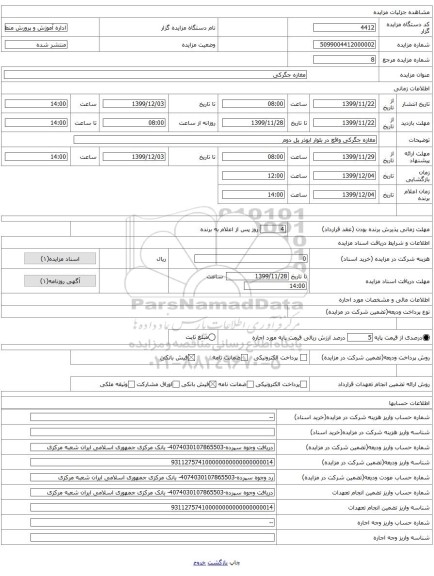 مغازه جگرکی
