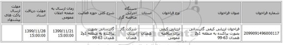 فراخوان ارزیابی کیفی گازرسانی بصورت پراکنده به منطقه 1و2 همدان 63-99