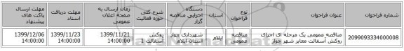 مناقصه عمومی یک مرحله ای اجرای روکش آسفالت معابر شهر چوار 