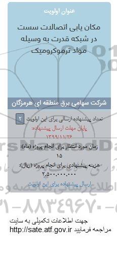 فراخوان، فراخوان مکان یابی اتصالات سست در شبکه قدرت به وسیله مواد ترموکرومیک