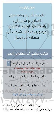 فراخوان، فراخوان عارضه یابی سرمایه های انسانی و شناسایی راهکارهای ارتقای انگیزه