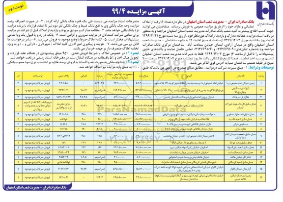مزایده مزایده فروش 16 رقبه از املاک تملیکی و مازاد نوبت دوم