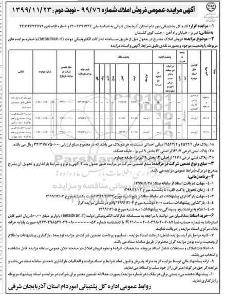 مزایده فروش املاک کاربری مرغداری و آپارتمان نوبت دوم 