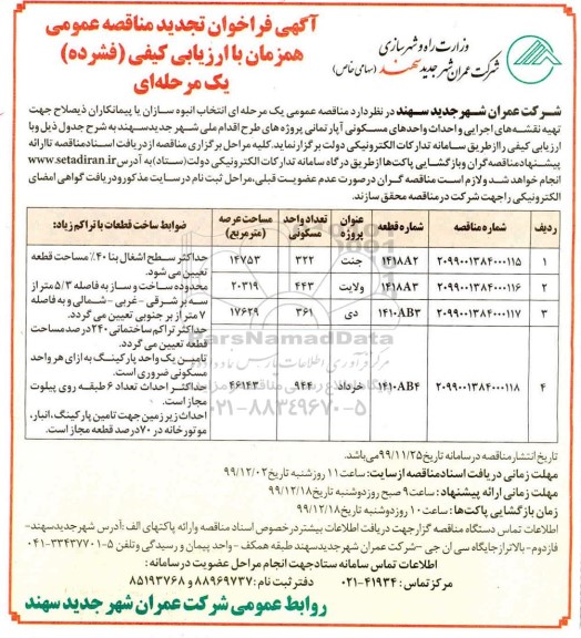 فراخوان مناقصه تهیه نقشه های اجرایی و احداث واحدهای مسکونی آپارتمانی