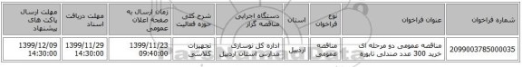 مناقصه عمومی دو مرحله ای خرید 300 عدد صندلی تابوره