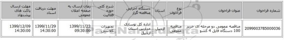 مناقصه عمومی دو مرحله ای خرید 100 دستگاه فایل 4 کشو