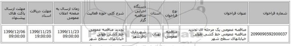مناقصه عمومی یک مرحله ای تجدید مناقصه عمومی خط کشی طولی خیابانهای سطح شهر 