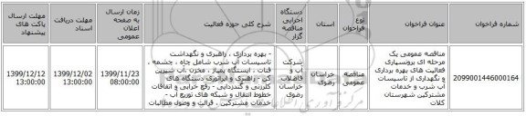 مناقصه عمومی یک مرحله ای برونسپاری فعالیت های بهره برداری و نگهداری از تاسیسات آب شرب و خدمات مشترکین شهرستان کلات