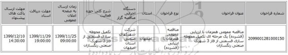 مناقصه عمومی همزمان با ارزیابی (فشرده) یک مرحله ای تکمیل محوطه سازی قسمتی از فاز 3 شهرک صنعتی رنگسازان