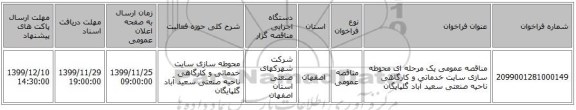 مناقصه عمومی یک مرحله ای محوطه سازی سایت خدماتی و کارگاهی ناحیه صنعتی سعید آباد گلپایگان 