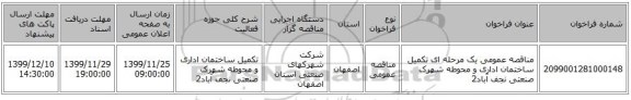 مناقصه عمومی یک مرحله ای تکمیل ساختمان اداری و محوطه شهرک صنعتی نجف آباد2 