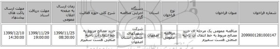 مناقصه عمومی یک مرحله ای خرید مصالح مربوط به خط انتقال آب ناحیه صنعتی هست سمیرم