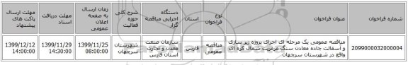 مناقصه عمومی یک مرحله ای اجرای پروژه زیر سازی و آسفالت جاده معادن سنگ مرمریت شمال کره ای واقع در شهرستان سرچهان