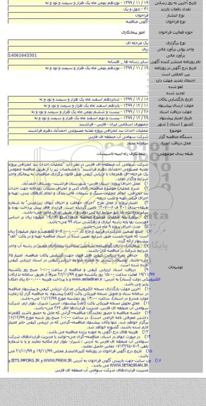 عملیات احداث بند انحرافی پروژه تغذیه مصنوعی احمدآباد دهرم فراشبند