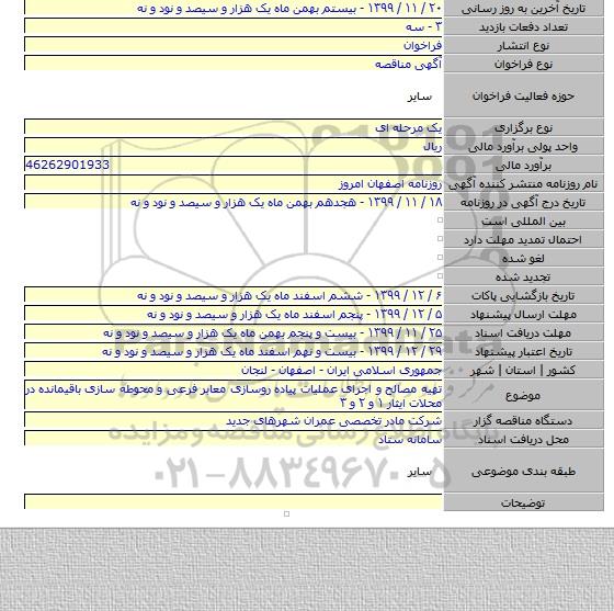 تهیه مصالح و اجرای عملیات پیاده روسازی معابر فرعی و محوطه سازی باقیمانده در محلات ایثار ۱ و ۲ و ۳