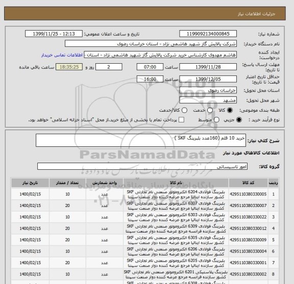 استعلام خرید 10 قلم (160عدد بلبرینگ SKF )