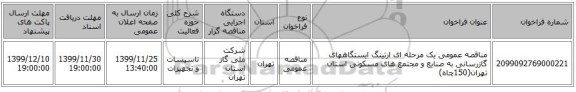 مناقصه عمومی یک مرحله ای ارتینگ ایستگاههای گازرسانی به صنایع و مجتمع های مسکونی استان تهران(150چاه)