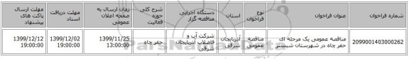 مناقصه عمومی یک مرحله ای حفر چاه در شهرستان شبستر