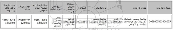 مناقصه عمومی همزمان با ارزیابی (فشرده) یک مرحله ای انجام خدمات حراست و نگهبانی 