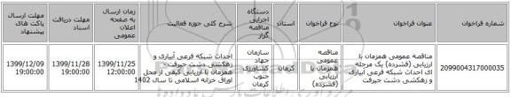 مناقصه عمومی همزمان با ارزیابی (فشرده) یک مرحله ای احداث شبکه فرعی آبیاری و زهکشی دشت جیرفت