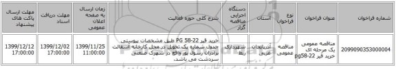 مناقصه عمومی یک مرحله ای خرید قیر pg58-22