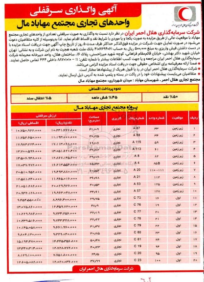 مزایده واگذاری سرقفلی تعدادی از واحدهای تجاری
