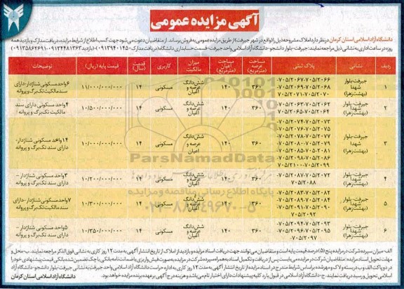 مزایده،مزایده فروش املاک مسکونی