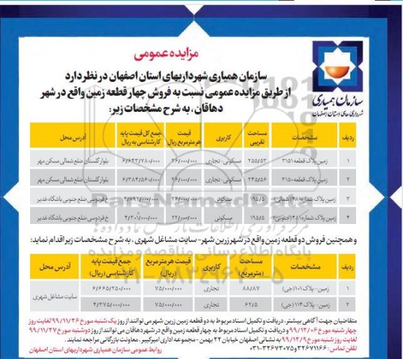 مزایده،مزایده فروش چهار قطعه زمین مسکونی و تجاری   