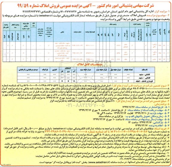 مزایده ،مزایده فروش املاک کاربری مزروعی و مغازه 