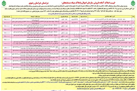 مزایده ،مزایده فروش املاک و مستغلات کاربری مغازه و زمین 