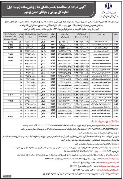 مزایده عمومی واگذاری تعدادی از اماکن ورزشی