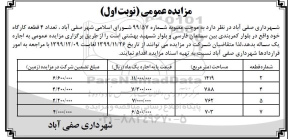 مزایده عمومی, مزایده تعداد 4 قطعه کارگاه 