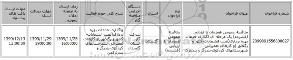مناقصه عمومی همزمان با ارزیابی (فشرده) یک مرحله ای اگذاری خدمات بهره برداری(نصب انشعابات-کنتور و رگلاتور )و کارهای تعمیراتی شهرستانهای کردکوی-بندرگز و بندرترک