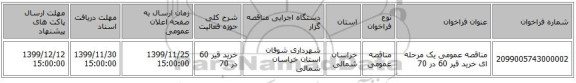 مناقصه عمومی یک مرحله ای خرید قیر 60 در 70