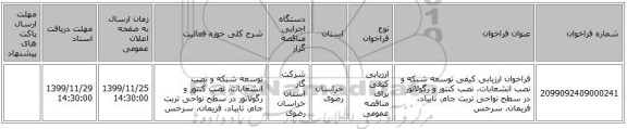 فراخوان ارزیابی کیفی توسعه شبکه و نصب انشعابات، نصب کنتور و رگولاتور در سطح نواحی تربت جام، تایباد، فریمان، سرخس 