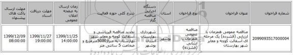 مناقصه عمومی همزمان با ارزیابی (فشرده) یک مرحله ای آسفالت کوچه و معابر شهر بهارستان