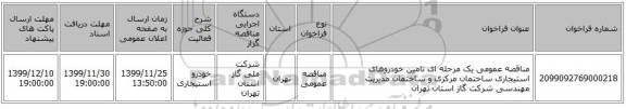 مناقصه عمومی یک مرحله ای تامین خودروهای استیجاری ساختمان مرکزی و ساختمان مدیریت مهندسی شرکت گاز استان تهران