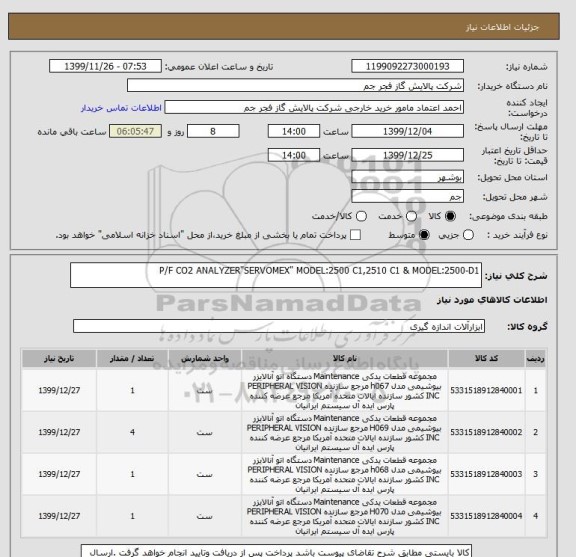 استعلام P/F CO2 ANALYZER"SERVOMEX" MODEL:2500 C1,2510 C1 & MODEL:2500-D1