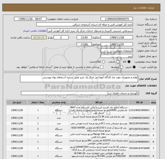 استعلام لوازم و تجهیزات مورد نیاز کارگاه آموزشی مرکز یک تبریز طبق لیست استعلام بهاء پیوستی